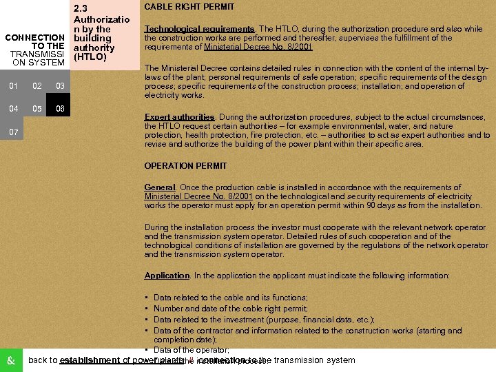 2. 3 Authorizatio n by the CONNECTION building TO THE authority TRANSMISSI (HTLO) ON