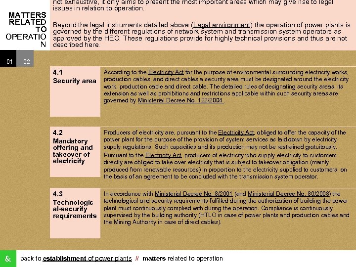 MATTERS RELATED TO OPERATIO N 01 not exhaustive, it only aims to present the