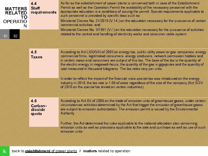 4. 4 MATTERS Staff RELATED requirements TO OPERATIO N 01 02 As far as