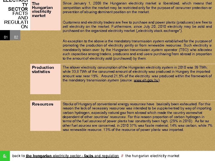ELECTRICI TY SECTOR FACTS AND REGULATI ON 01 The Hungarian electricity market Since January