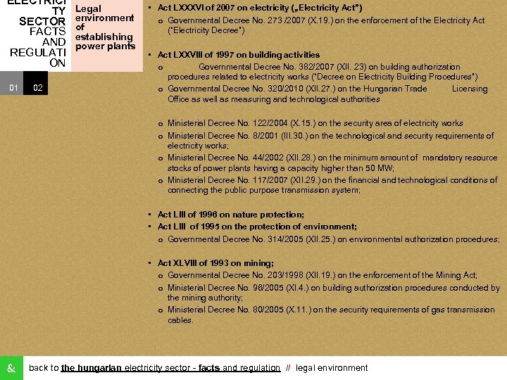 ELECTRICI TY SECTOR FACTS AND REGULATI ON 01 02 Legal environment of establishing power