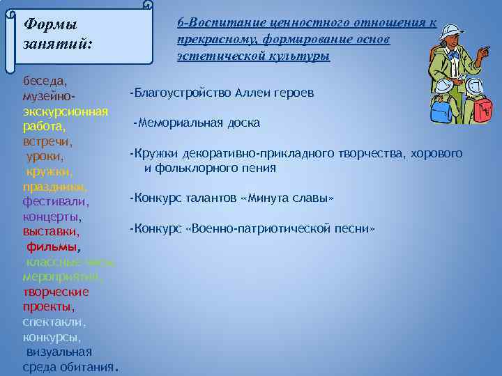 Формы занятий: беседа, музейноэкскурсионная работа, встречи, уроки, кружки, праздники, фестивали, концерты, выставки, фильмы, классные