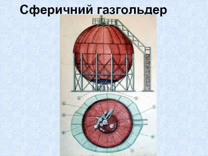 Сферичний газгольдер 