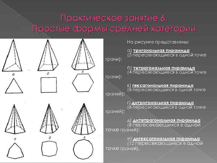 Практическое занятие 6. Простые формы средней категории На рисунке представлены: грани); граней); а) тригональная