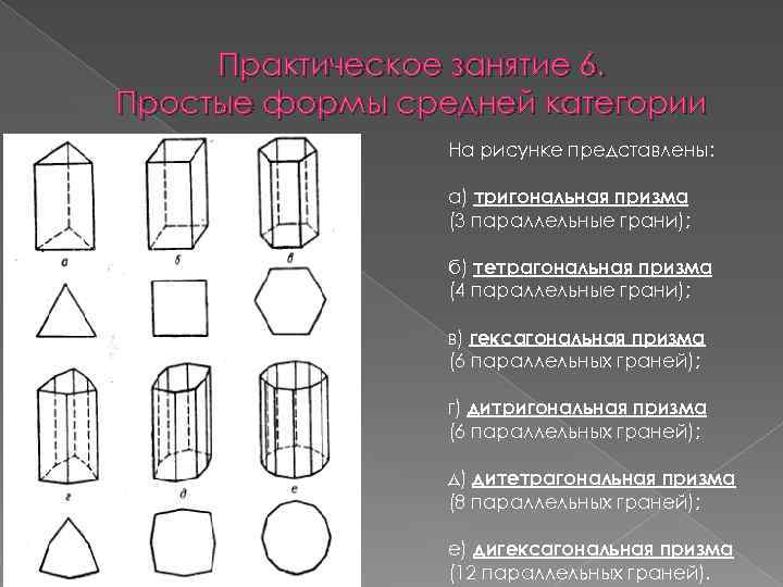 Практическое занятие 6. Простые формы средней категории На рисунке представлены: а) тригональная призма (3