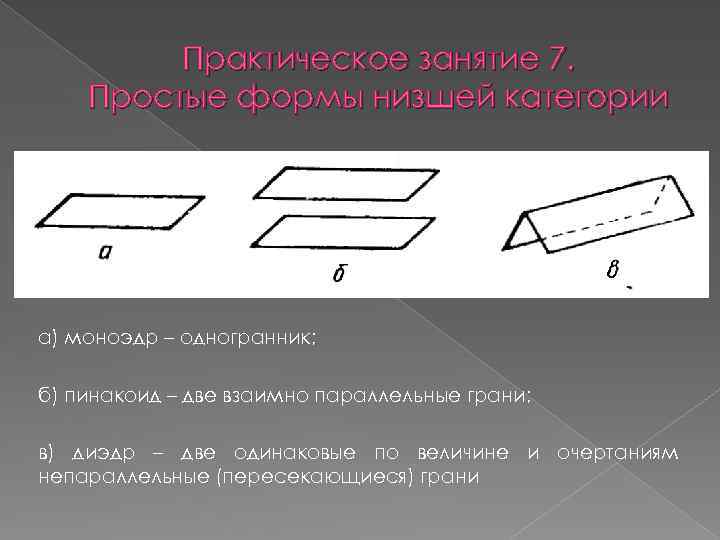 Практическое занятие 7. Простые формы низшей категории а) моноэдр – одногранник; б) пинакоид –