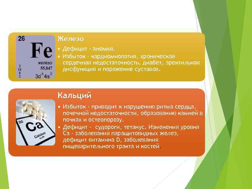 Железо • Дефицит - анемия. • Избыток – кардиомиопатия, хроническая сердечная недостаточность, диабет, эректильная
