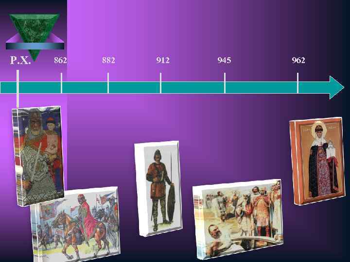 Р. Х. 862 882 912 945 962 