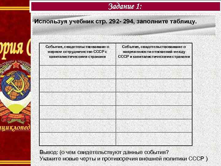 Задание 1: Используя учебник стр. 292 - 294, заполните таблицу. События, свидетельствовавшие о мирном