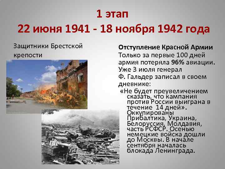 Этап 22. 1 Этап: 22 июня 1941 - 18 ноября 1942 гг.. 18 Ноября 1942. 22 06 1941 Ноябрь 1942. 22.06.1941-18.11.1942 События.