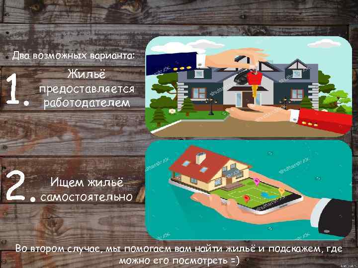 Два возможных варианта: 1. Жильё предоставляется работодателем 2. Ищем жильё самостоятельно Во втором случае,