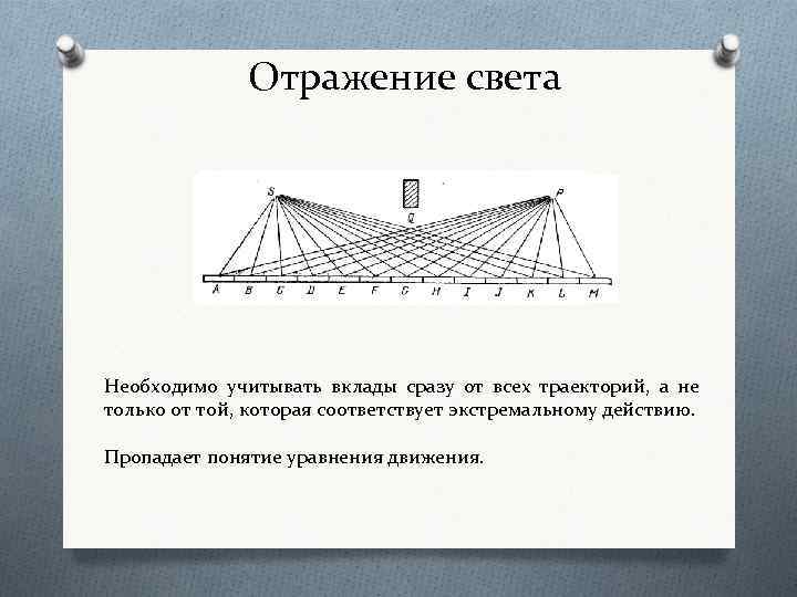 Отражение света Необходимо учитывать вклады сразу от всех траекторий, а не только от той,