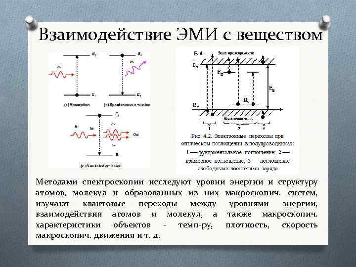 Взаимодействие ЭМИ с веществом Методами спектроскопии исследуют уровни энергии и структуру атомов, молекул и