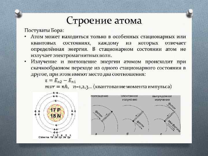 Строение атома 