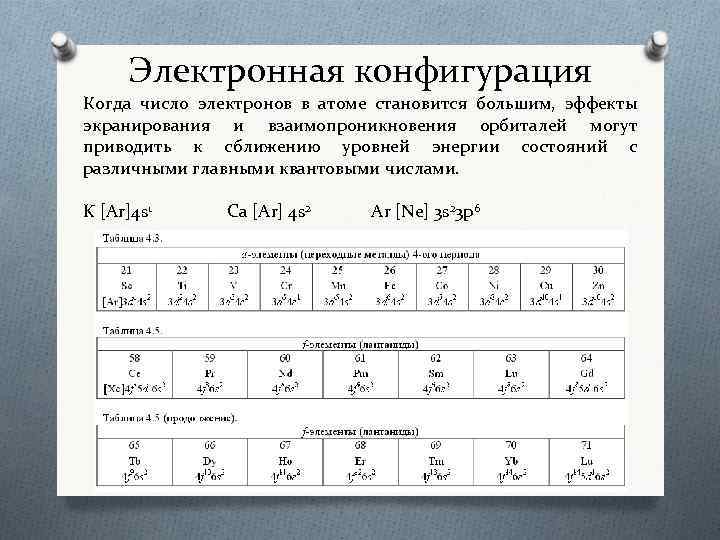 Электронная конфигурация Когда число электронов в атоме становится большим, эффекты экранирования и взаимопроникновения орбиталей