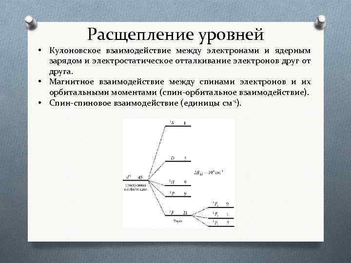 Расщепление уровней • Кулоновское взаимодействие между электронами и ядерным зарядом и электростатическое отталкивание электронов