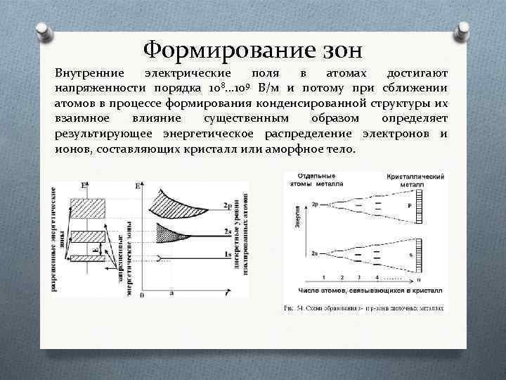 Формирование зон Внутренние электрические поля в атомах достигают напряженности порядка 108. . . 109