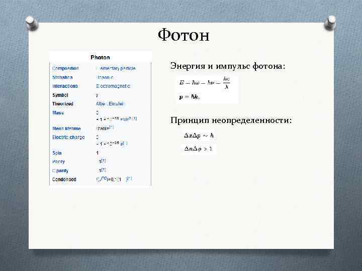 Фотон Энергия и импульс фотона: Принцип неопределенности: 