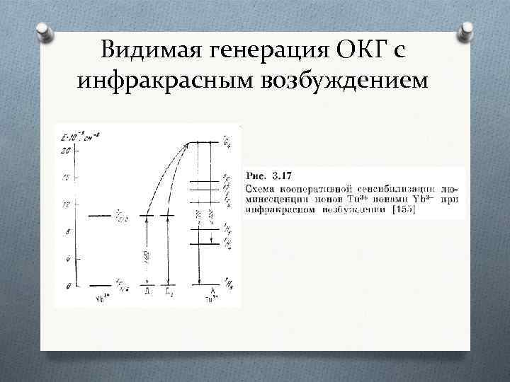 Видимая генерация ОКГ с инфракрасным возбуждением 