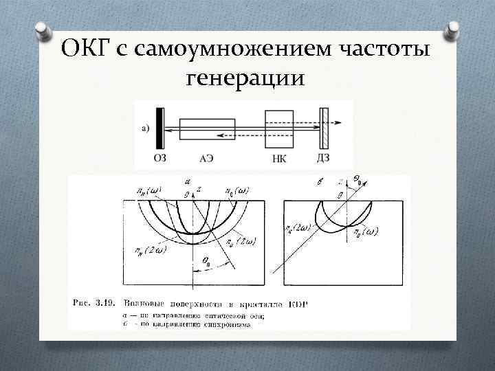 ОКГ с самоумножением частоты генерации 