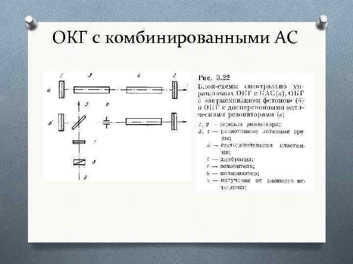 ОКГ с комбинированными АС 