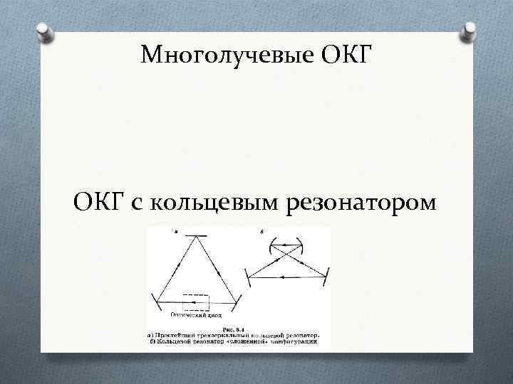 Многолучевые ОКГ с кольцевым резонатором 