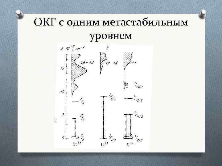 ОКГ с одним метастабильным уровнем 