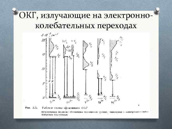 Не рабочая схема