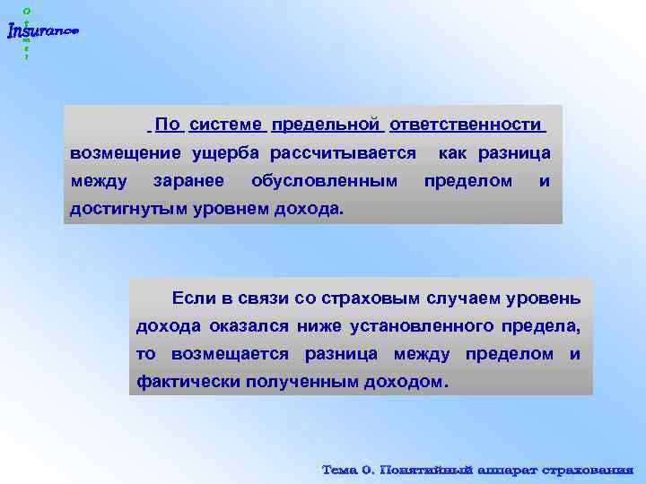 По системе предельной ответственности возмещение ущерба рассчитывается между заранее обусловленным как разница пределом и