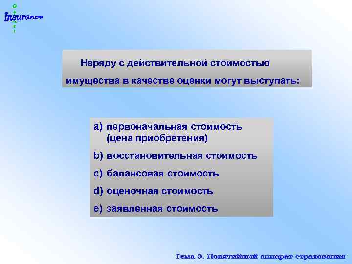 Наряду с действительной стоимостью имущества в качестве оценки могут выступать: a) первоначальная стоимость (цена