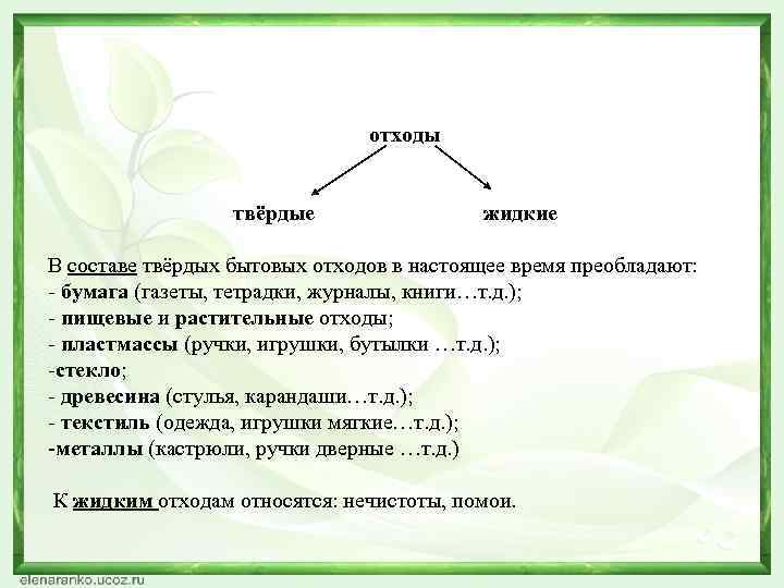 отходы твёрдые жидкие В составе твёрдых бытовых отходов в настоящее время преобладают: - бумага