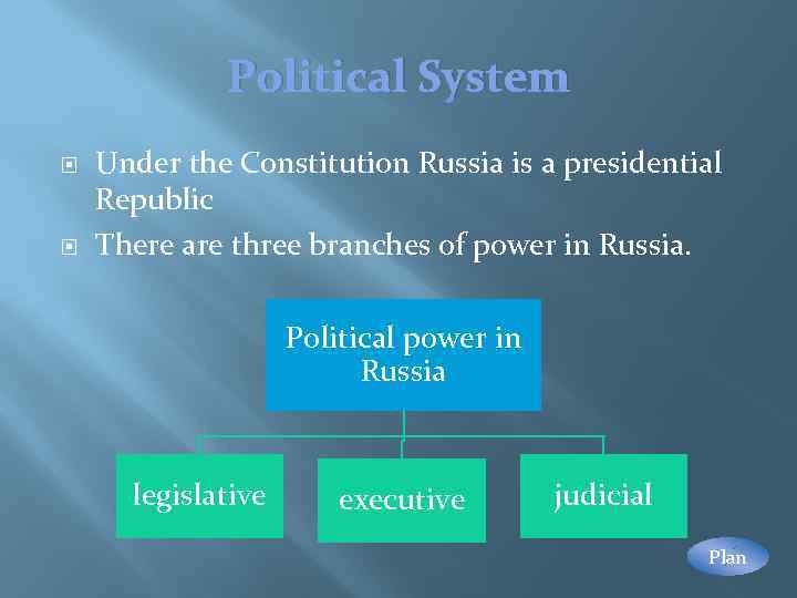 Political System Under the Constitution Russia is a presidential Republic There are three branches