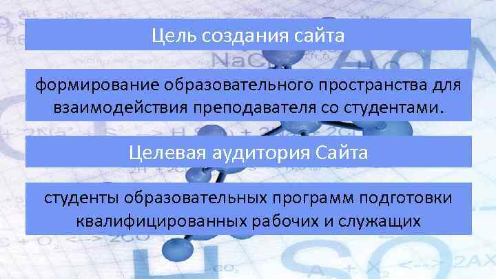 Цель создания сайта формирование образовательного пространства для взаимодействия преподавателя со студентами. Целевая аудитория Сайта