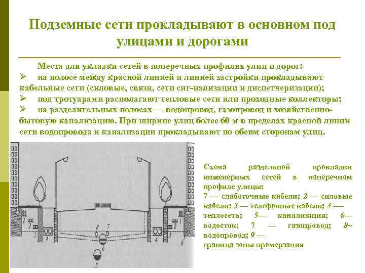 Подземные сети прокладывают в основном под улицами и дорогами Места для укладки сетей в