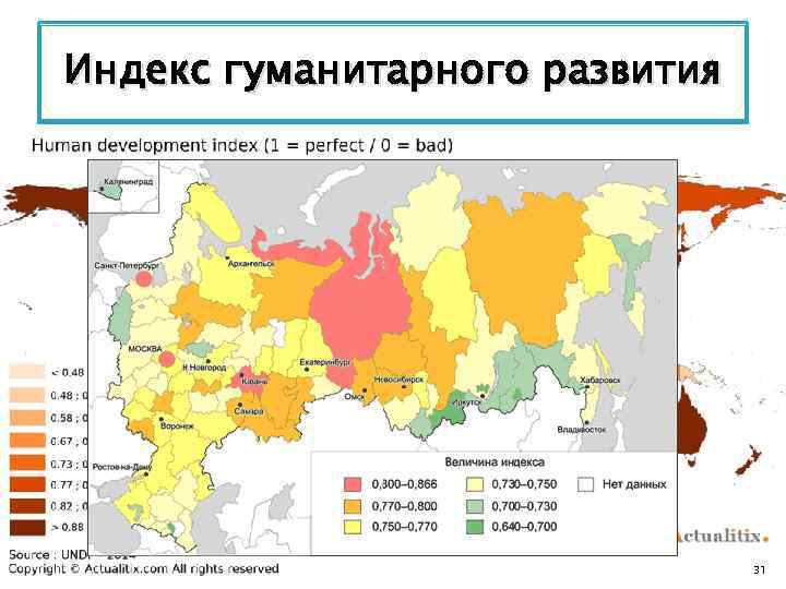 Индекс гуманитарного развития 31 