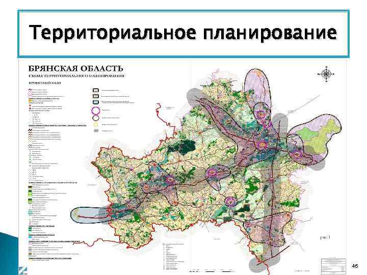 Территориальное планирование Должно обеспечивать: 1. Транспорт; 2. Предупреждение чрезвычайных ситуаций; 3. Образование; 4. Здравоохранение;