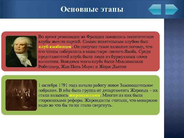 Основные этапы Во время революции во Франции появились политические клубы вместо партий. Самым влиятельным