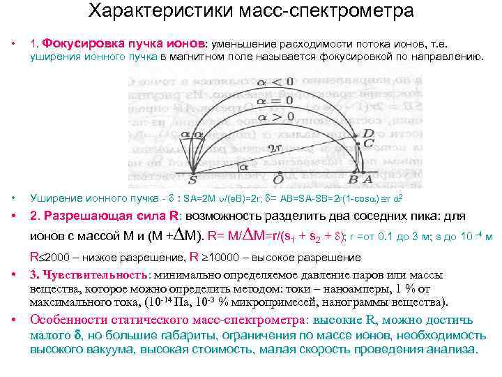 Характеристики масс-спектрометра • 1. Фокусировка пучка ионов: уменьшение расходимости потока ионов, т. е. уширения
