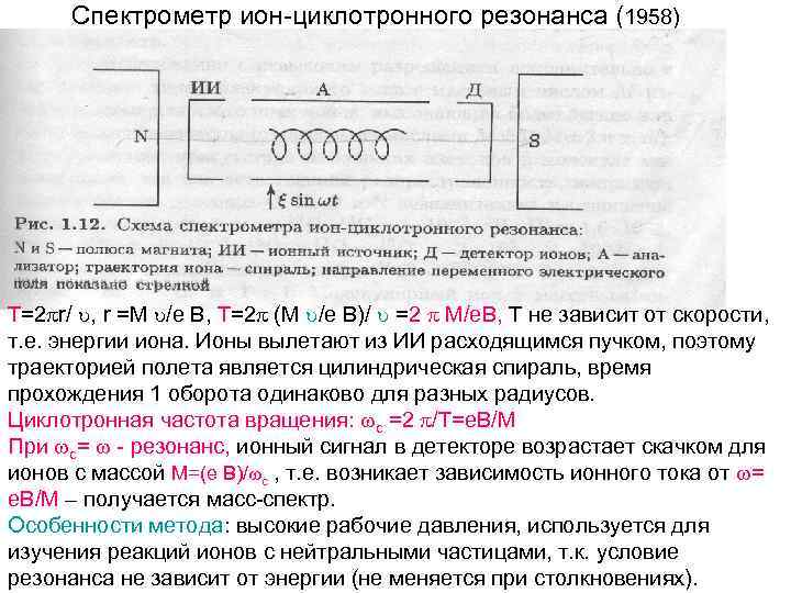 Циклотронная частота