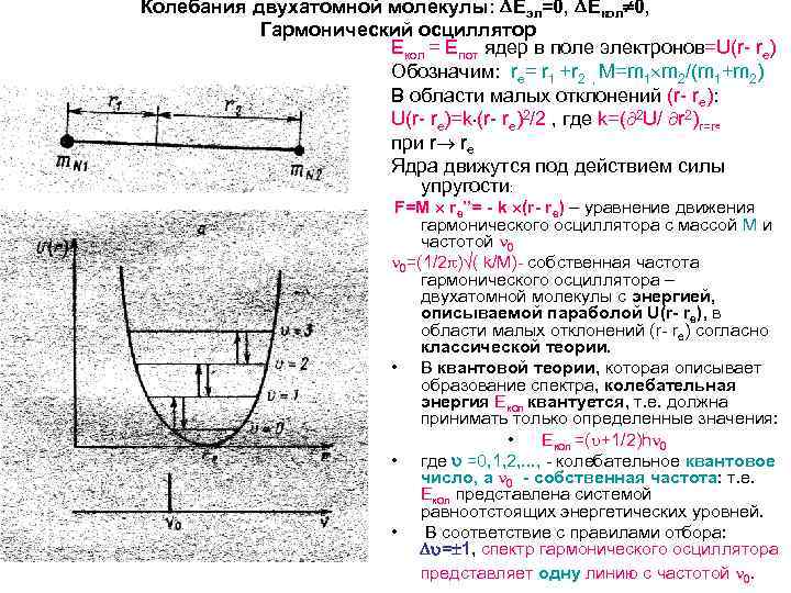 Колебания двухатомной молекулы: Еэл=0, Екол 0, Гармонический осциллятор Екол = Eпот ядер в поле