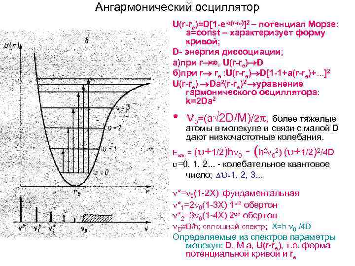 Ангармонический осциллятор U(r-re)=D[1 -e-a(r-re)]2 – потенциал Морзе: а=const – характеризует форму кривой; D- энергия