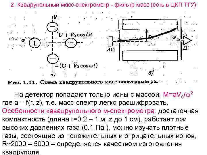 2. Квадрупольный масс-спектрометр - фильтр масс (есть в ЦКП ТГУ) На детектор попадают только