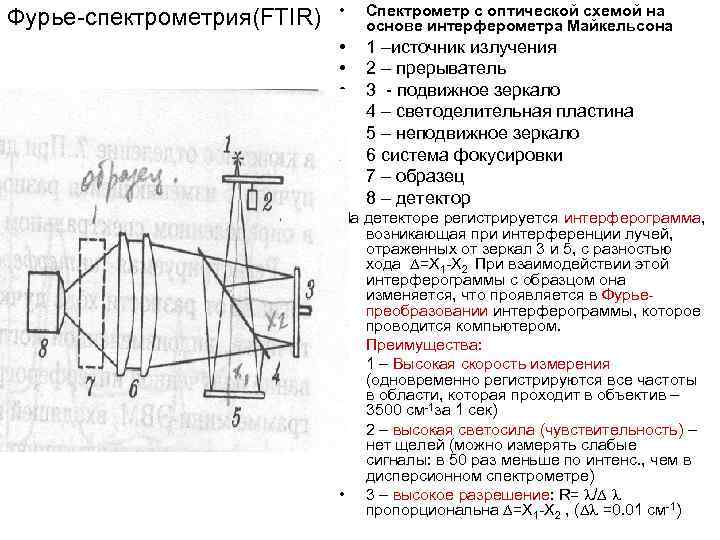 Фурье-спектрометрия(FTIR) • Спектрометр с оптической схемой на основе интерферометра Майкельсона • • 1 –источник