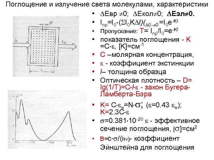 Поглощение и излучение света молекулами, характеристики • Евр 0; Екол 0; Еэл 0. •