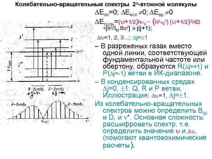 Колебательно-вращательные спектры 2 х-атомной молекулы Еэл=0; Екол 0; Евр 0 Еполн=( +1/2)h 0 -