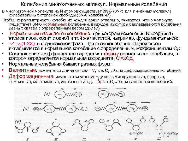 Колебание атомов в молекуле. Частоты нормальных колебаний у линейной молекулы. Колебания молекул. Нормальные колебания многоатомной молекулы. Колебания многоатомных молекул.