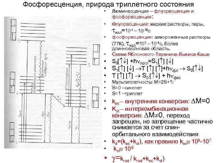 Фосфоресценция, природа триплетного состояния • • Люминесценция – флуоресценция и фосфоресценция: Флуоресценция: жидкие растворы,