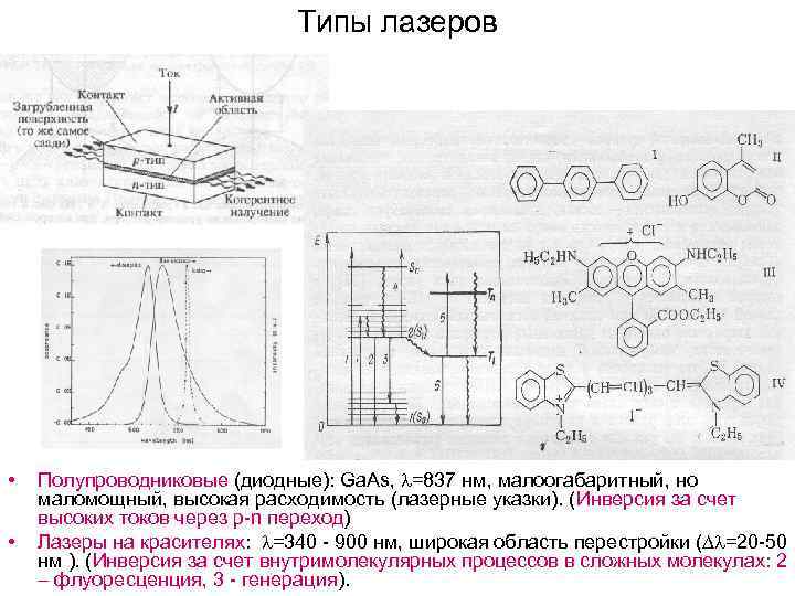 Типы лазеров • • Полупроводниковые (диодные): Ga. As, =837 нм, малоогабаритный, но маломощный, высокая