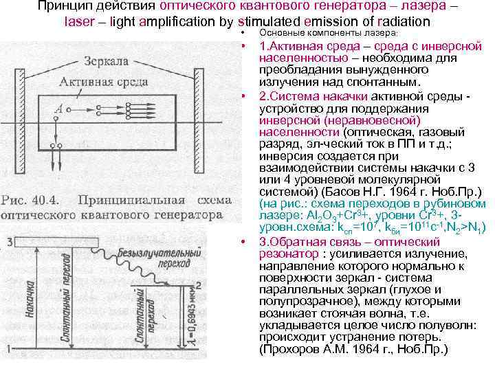 Принцип действия оптического квантового генератора – лазера – laser – light amplification by stimulated