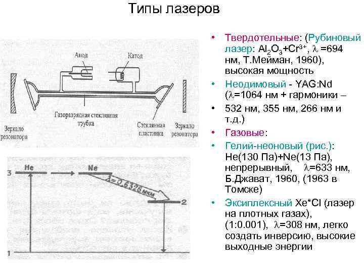 Типы лазеров • Твердотельные: (Рубиновый лазер: Al 2 O 3+Cr 3+, =694 нм, Т.